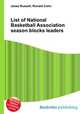 List of National Basketball Association season blocks leaders, Jesse Russell,Ronald Cohn 