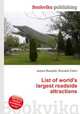 List of world