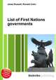 List of First Nations governments, Jesse Russell,Ronald Cohn 