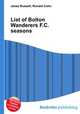 List of Bolton Wanderers F.C. seasons, Jesse Russell,Ronald Cohn 