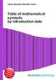 Table of mathematical symbols by introduction date, Jesse Russell,Ronald Cohn 