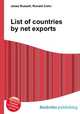 List of countries by net exports, Jesse Russell,Ronald Cohn 