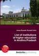 List of institutions of higher education in Andhra Pradesh, Jesse Russell,Ronald Cohn 