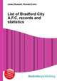 List of Bradford City A.F.C. records and statistics, Jesse Russell,Ronald Cohn 
