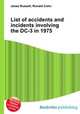List of accidents and incidents involving the DC-3 in 1975, Jesse Russell,Ronald Cohn 