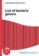 List of bacteria genera, Jesse Russell,Ronald Cohn 