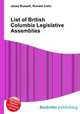 List of British Columbia Legislative Assemblies, Jesse Russell,Ronald Cohn 