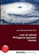 List of retired Philippine typhoon names, Jesse Russell,Ronald Cohn 