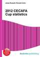 2012 CECAFA Cup statistics, Jesse Russell,Ronald Cohn 