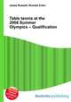 Table tennis at the 2008 Summer Olympics – Qualification, Jesse Russell,Ronald Cohn 
