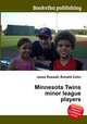 Minnesota Twins minor league players, Jesse Russell,Ronald Cohn 