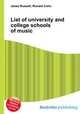 List of university and college schools of music, Jesse Russell,Ronald Cohn 