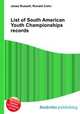 List of South American Youth Championships records, Jesse Russell,Ronald Cohn 
