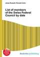 List of members of the Swiss Federal Council by date, Jesse Russell,Ronald Cohn 
