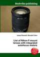 List of Nikon F-mount lenses with integrated autofocus motors, Jesse Russell,Ronald Cohn 