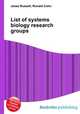 List of systems biology research groups, Jesse Russell,Ronald Cohn 