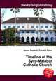 Timeline of the Syro-Malabar Catholic Church, Jesse Russell,Ronald Cohn 