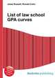 List of law school GPA curves, Jesse Russell,Ronald Cohn 