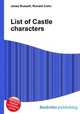 List of Castle characters, Jesse Russell,Ronald Cohn 