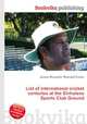 List of international cricket centuries at the Sinhalese Sports Club Ground, Jesse Russell,Ronald Cohn 