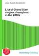 List of Grand Slam singles champions in the 2000s, Jesse Russell,Ronald Cohn 