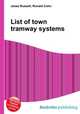 List of town tramway systems, Jesse Russell,Ronald Cohn 