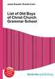 List of Old Boys of Christ Church Grammar School, Jesse Russell,Ronald Cohn 