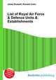 List of Royal Air Force & Defence Units & Establishments, Jesse Russell,Ronald Cohn 