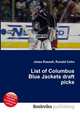 List of Columbus Blue Jackets draft picks, Jesse Russell,Ronald Cohn 