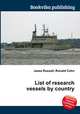 List of research vessels by country, Jesse Russell,Ronald Cohn 