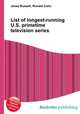 List of longest-running U.S. primetime television series, Jesse Russell,Ronald Cohn 