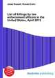 List of killings by law enforcement officers in the United States, April 2012, Jesse Russell,Ronald Cohn 