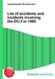 List of accidents and incidents involving the DC-3 in 1969, Jesse Russell,Ronald Cohn 