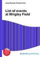 List of events at Wrigley Field, Jesse Russell,Ronald Cohn 