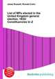 List of MPs elected in the United Kingdom general election, 1832/Constituencies U–Z, Jesse Russell,Ronald Cohn 