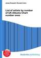 List of artists by number of UK Albums Chart number ones, Jesse Russell,Ronald Cohn 