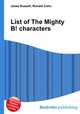 List of The Mighty B! characters, Jesse Russell,Ronald Cohn 