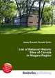 List of National Historic Sites of Canada in Niagara Region, Jesse Russell,Ronald Cohn 