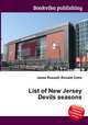 List of New Jersey Devils seasons, Jesse Russell,Ronald Cohn 