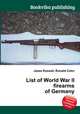 List of World War II firearms of Germany, Jesse Russell,Ronald Cohn 