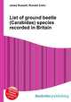 List of ground beetle (Carabidae) species recorded in Britain, Jesse Russell,Ronald Cohn 