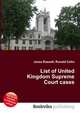 List of United Kingdom Supreme Court cases, Jesse Russell,Ronald Cohn 