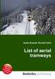List of aerial tramways, Jesse Russell,Ronald Cohn 