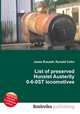 List of preserved Hunslet Austerity 0-6-0ST locomotives, Jesse Russell,Ronald Cohn 