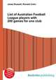 List of Australian Football League players with 200 games for one club, Jesse Russell,Ronald Cohn 