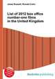 List of 2012 box office number-one films in the United Kingdom, Jesse Russell,Ronald Cohn 