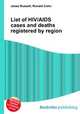 List of HIV/AIDS cases and deaths registered by region, Jesse Russell,Ronald Cohn 