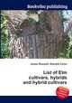 List of Elm cultivars, hybrids and hybrid cultivars, Jesse Russell,Ronald Cohn 