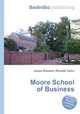 Moore School of Business, Jesse Russell,Ronald Cohn 