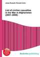 List of civilian casualties in the War in Afghanistan (2001–2006), Jesse Russell,Ronald Cohn 